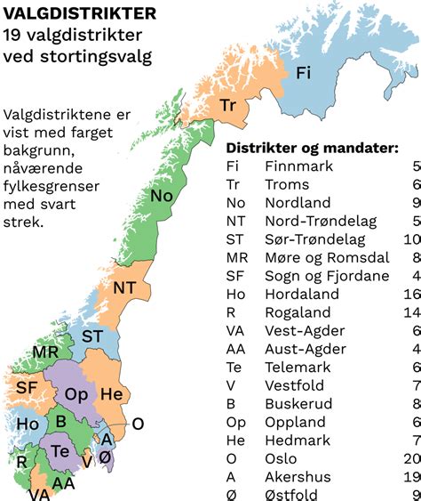 stortingsvalget 2021 odds|Stortingsvalget 2021 – Store norske leksikon.